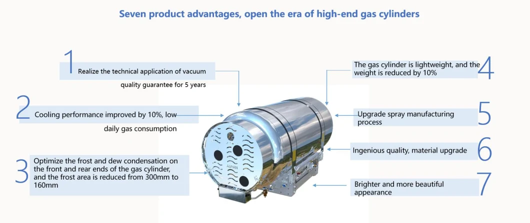 Seamless Steel Gas Medical Cryogenic Liquid Oxygen Nitrogen Argon Dewar Cylinder